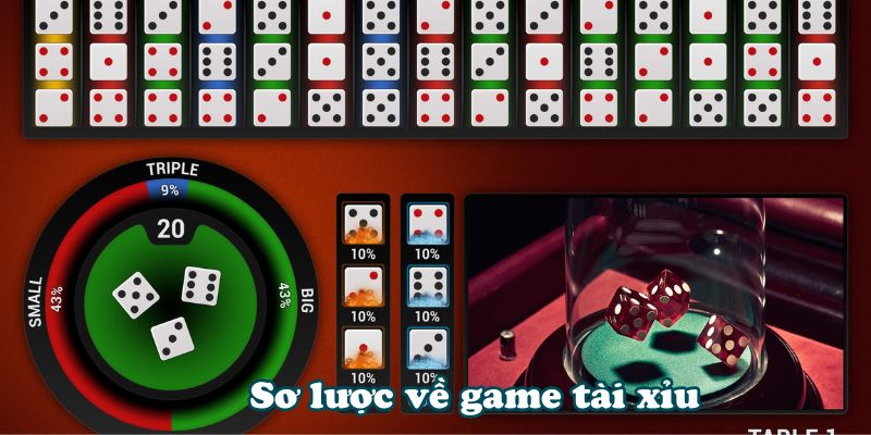 Sơ lược về game tài xỉu